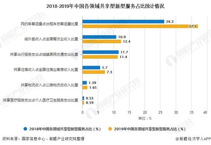 远方的海 第3页