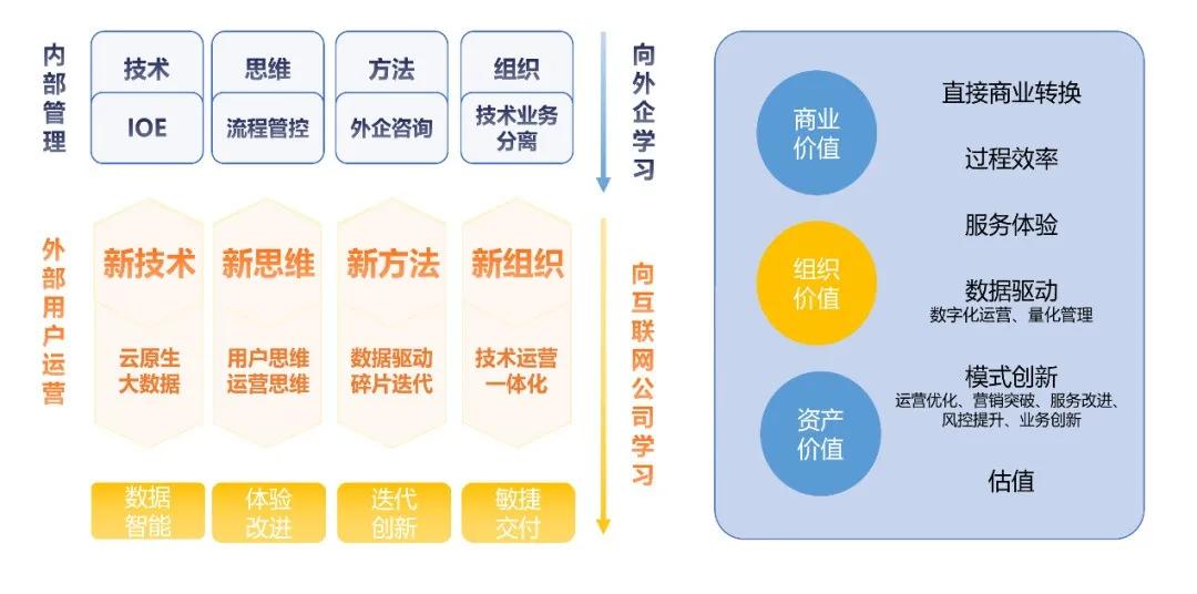 2024新澳门挂牌正版挂牌今晚,全面数据解析执行_iShop82.53