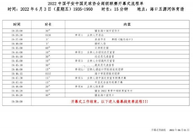 新澳门今晚开奖结果号码是多少,定性说明评估_高级版63.456