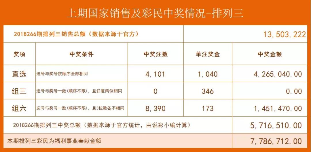 新澳门彩心水网站,效率解答解释落实_黄金版43.856