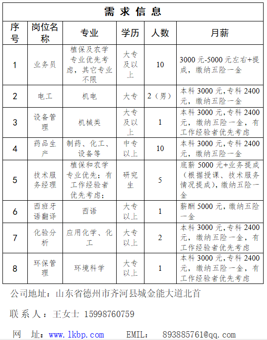 2024年12月8日 第2页