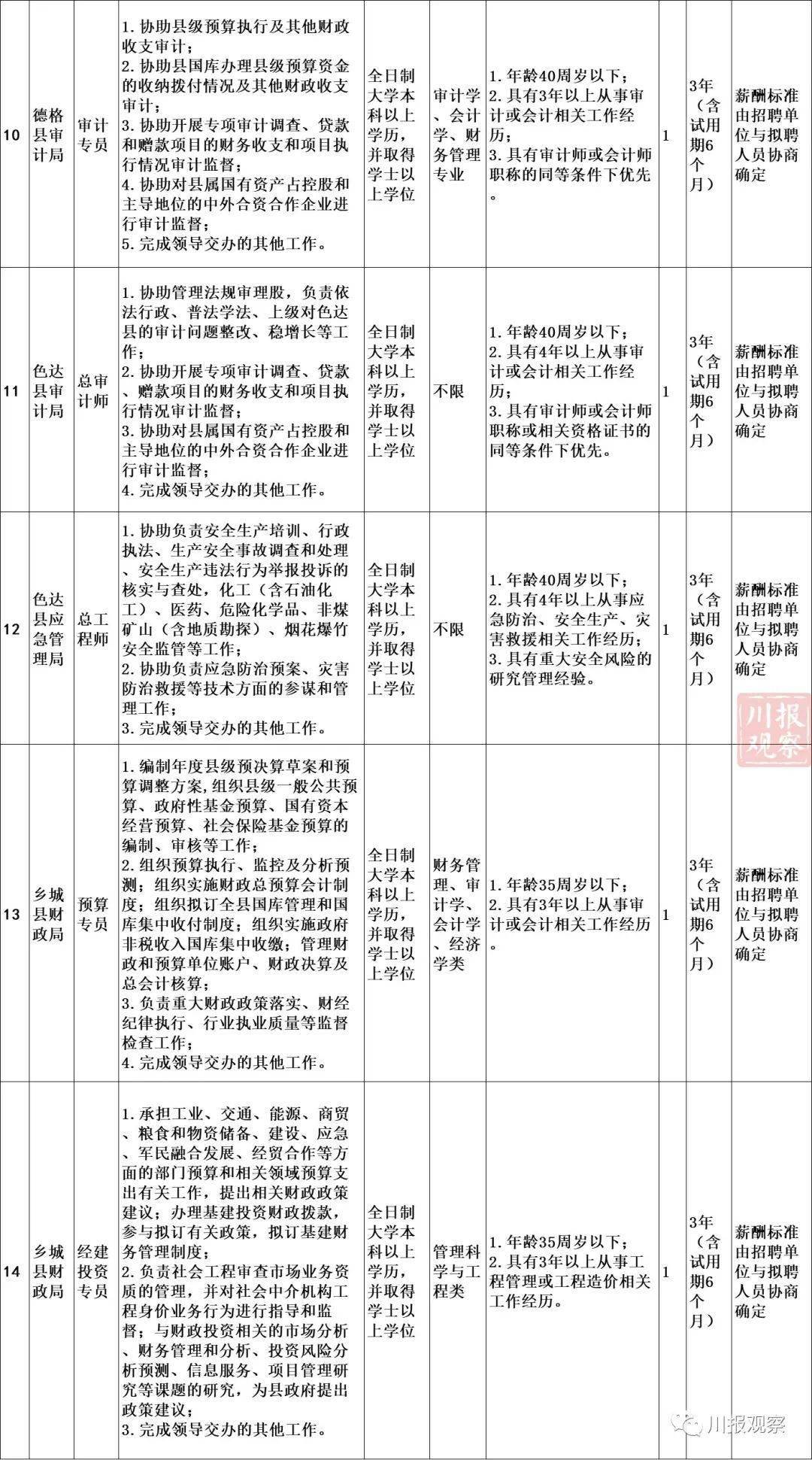 温县特殊教育事业单位发展规划展望