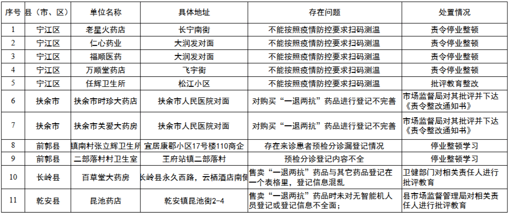 澳门王中王100%期期中,资源实施策略_UHD版33.766