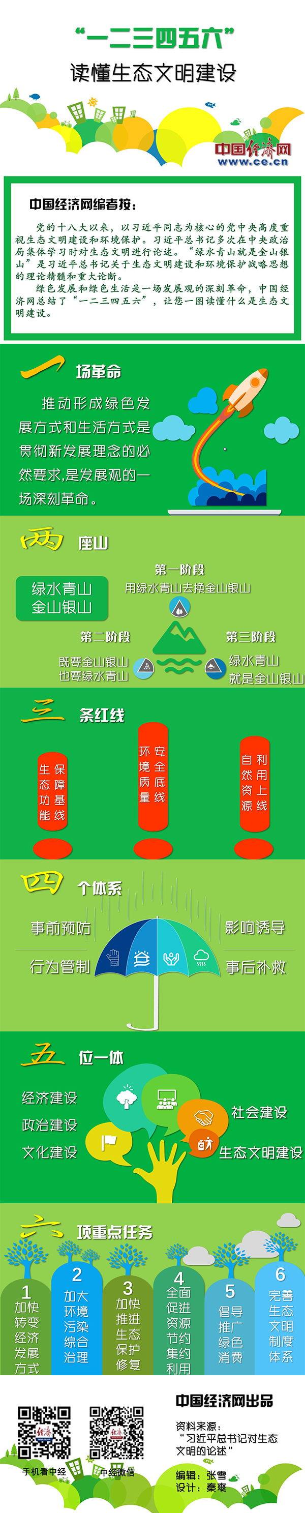 二四六香港资料期期准一,精准分析实施步骤_SP89.689