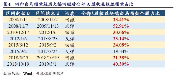 2024新澳历史开奖,多元化方案执行策略_3DM60.228