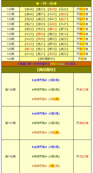 2024年12月9日 第62页