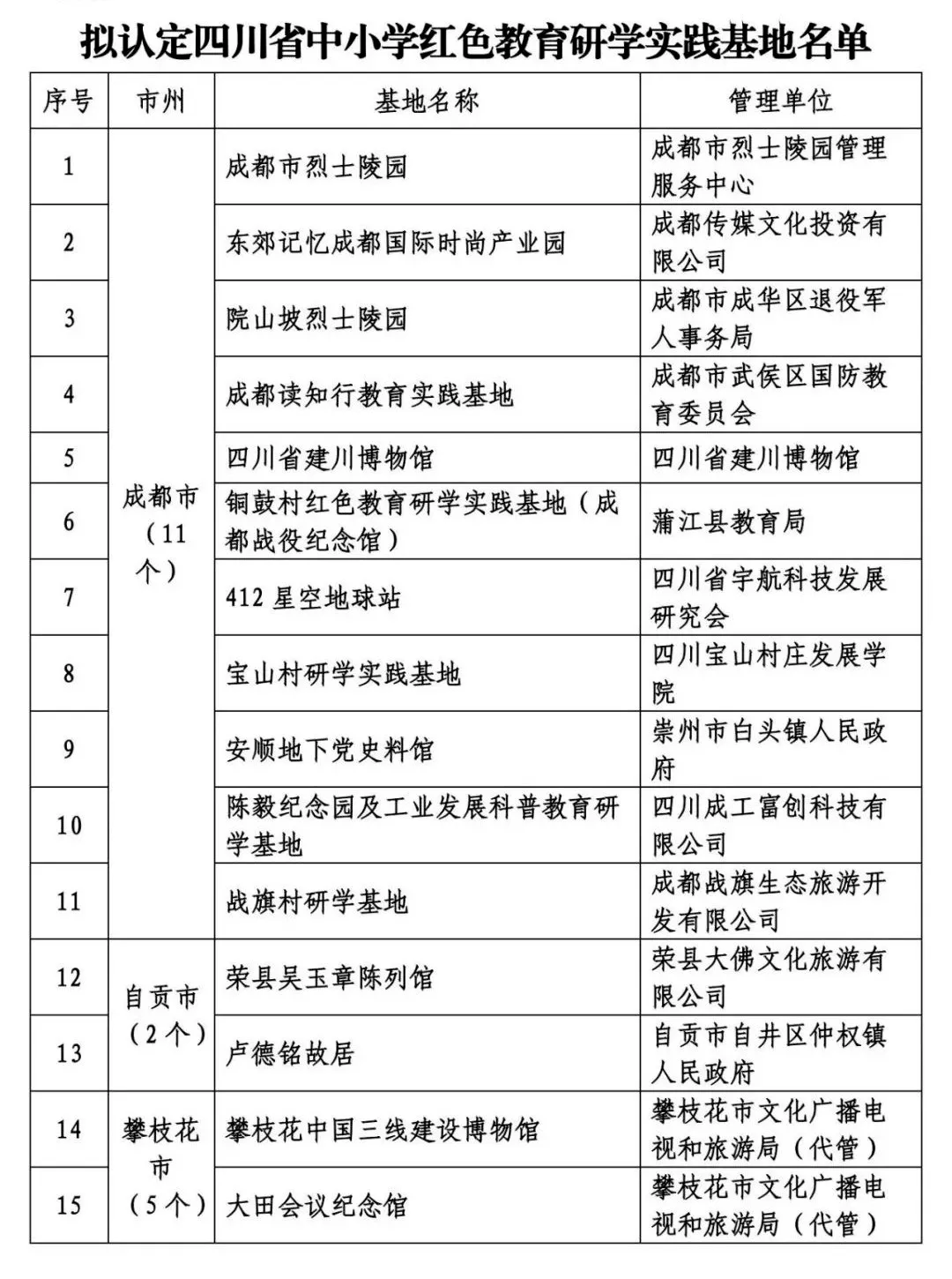 黄大仙三肖三码必中,资源整合实施_AP35.691