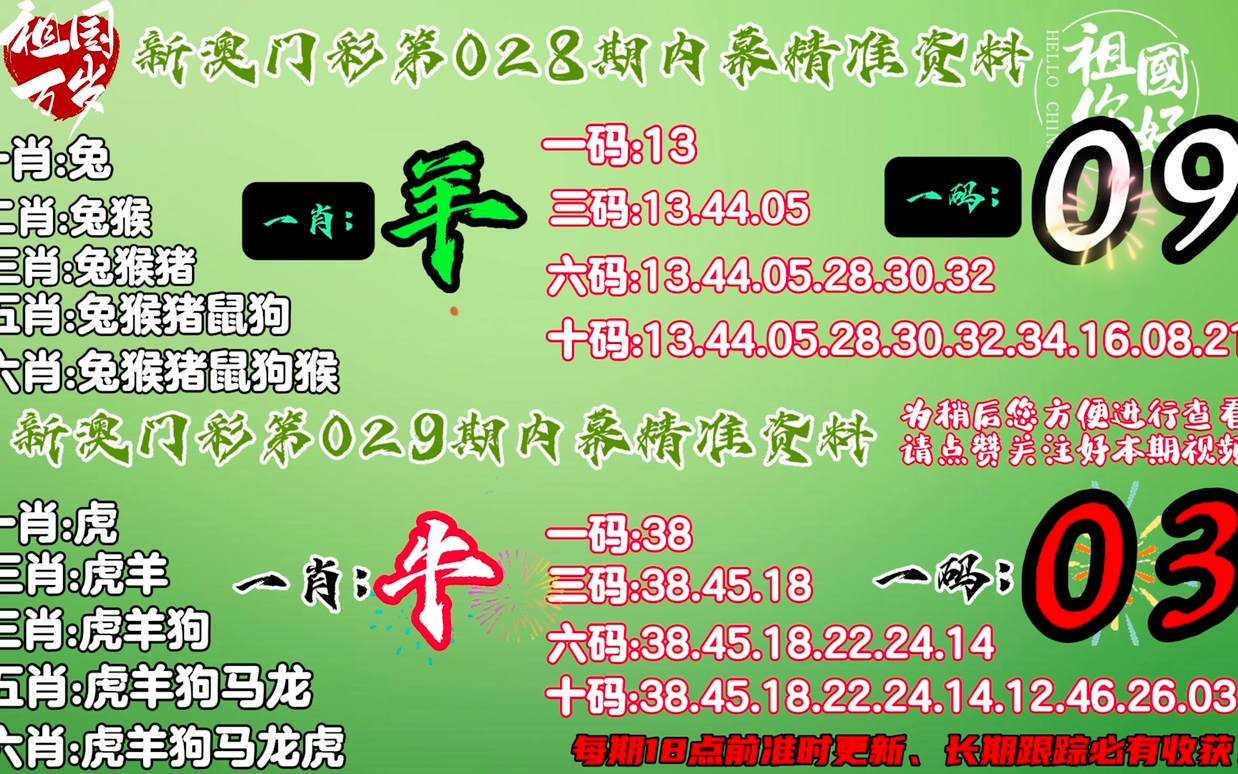 香港三期内必开一肖,准确资料解释落实_豪华版3.287