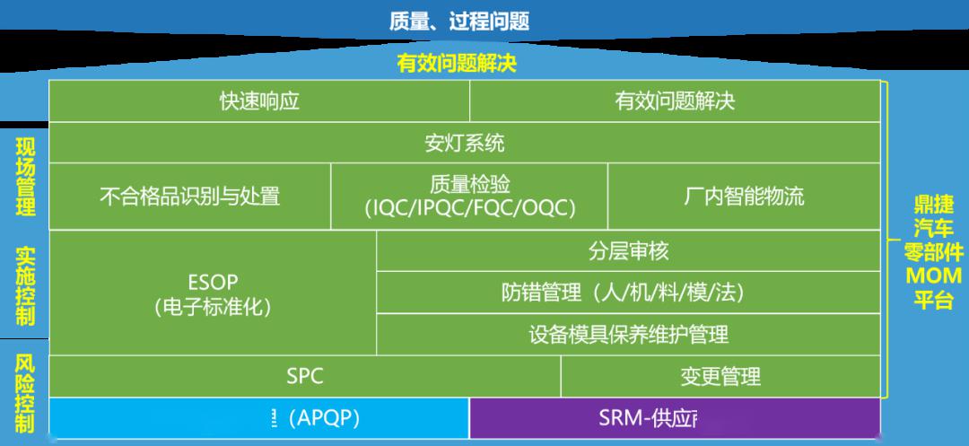 澳门彩天天免费精准资料,迅捷解答计划执行_GT10.885