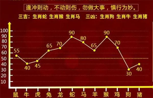 精准一肖一码一子一中,平衡实施策略_8DM20.852