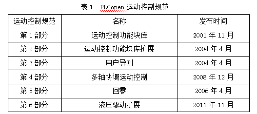 澳门特马今期开奖结果2024年记录,精细化策略定义探讨_Phablet30.753