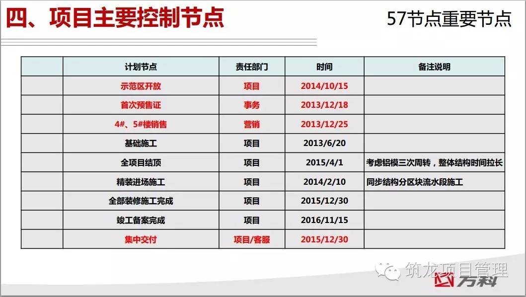 澳门正版资料大全资料生肖卡,项目管理推进方案_GM版42.856