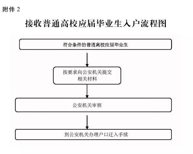 2024新澳门原料免费大全,迅捷解答方案实施_set17.731