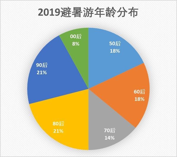 2024年新澳门天天彩,数据导向策略实施_LE版36.60