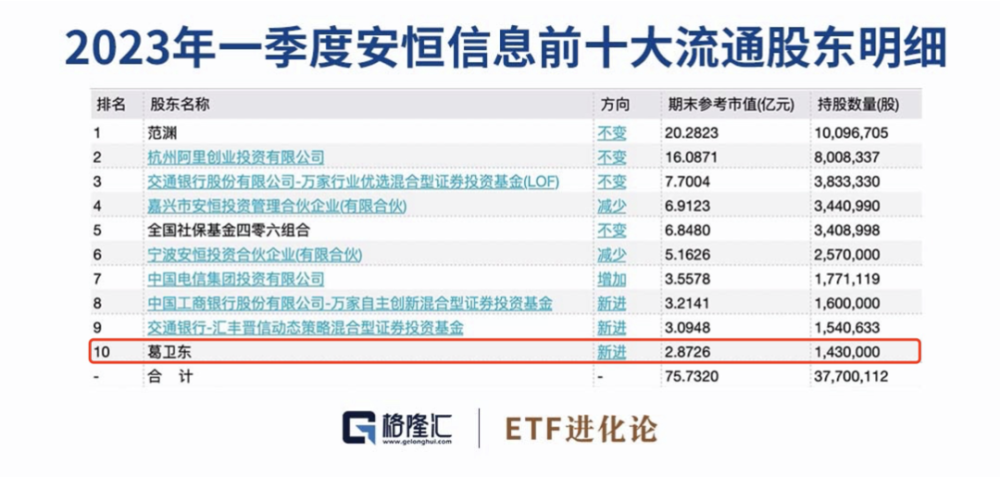 王中王72396网站,未来解答解析说明_薄荷版38.540