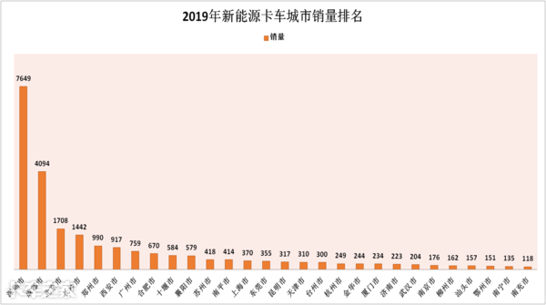 风中的思念 第3页