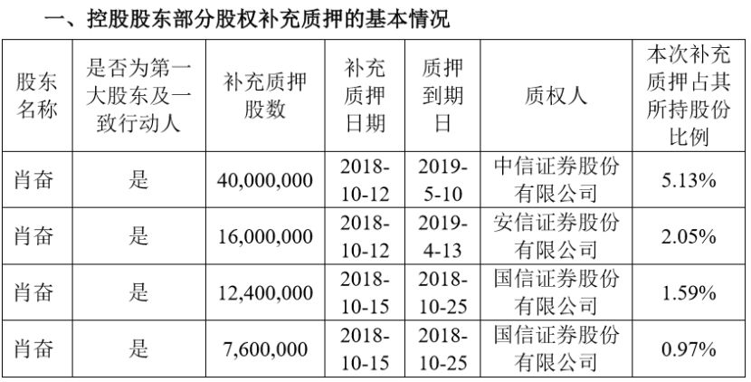 澳门一码一肖一特一中全年,科技成语分析落实_旗舰版95.137