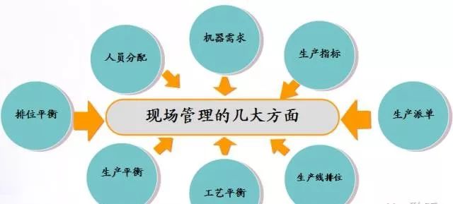 管家婆一码一肖必开,标准化实施程序解析_视频版46.566