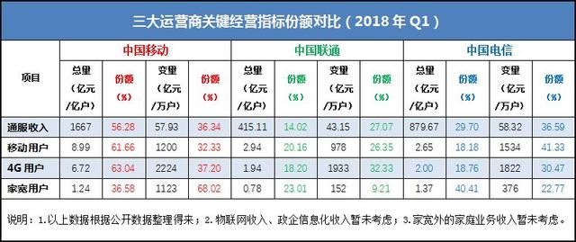 大众网新澳门开奖号码,资源整合策略实施_D版16.358