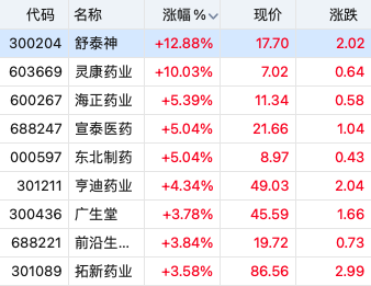 澳门王中王100%期期中一期,数据分析解释定义_挑战款88.250