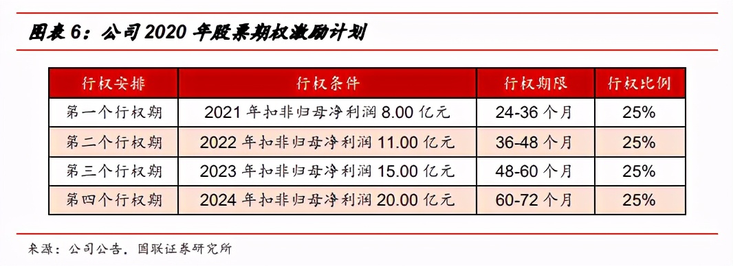 新澳2024今晚开奖结果,完善系统评估_R版11.337