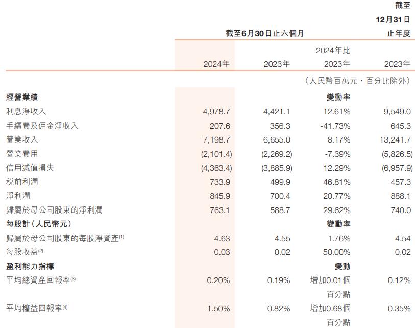 2024澳门特马今晚开奖香港,专业说明评估_macOS81.378