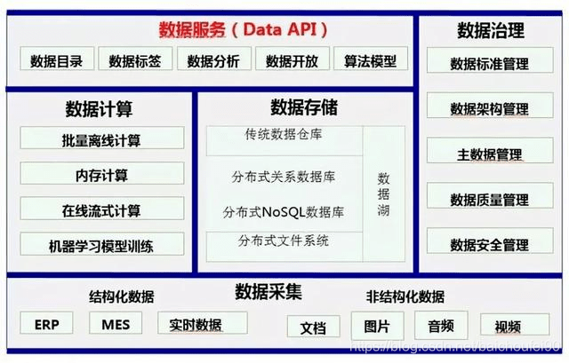 夜雨飘雪 第3页