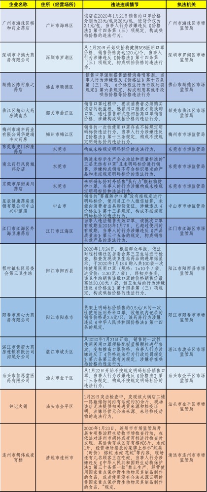 新奥门资料免费单双,广泛的解释落实方法分析_精英版201.123