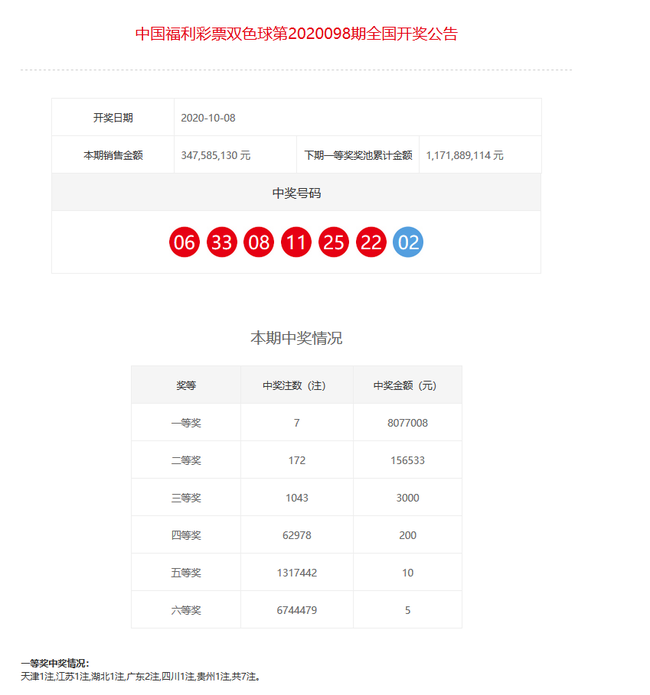 新澳门彩开奖结果2024开奖记录,深层计划数据实施_扩展版75.853