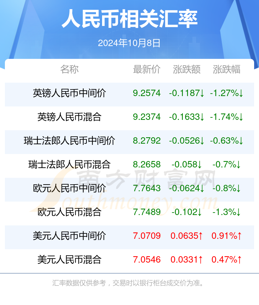 2024年新澳门彩历史开奖记录走势图,深入数据执行策略_冒险款74.302