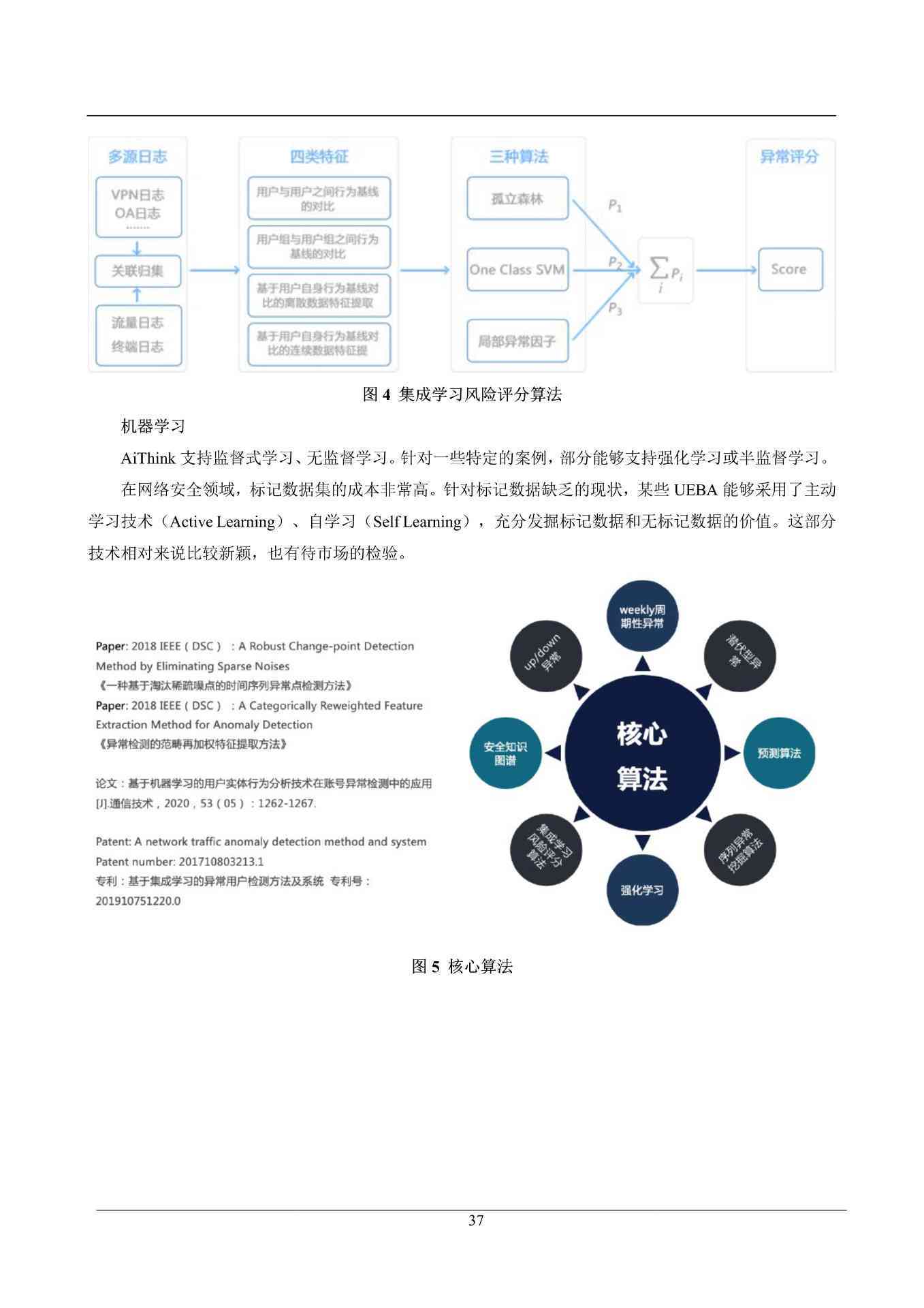 新澳门资料,数据驱动执行方案_Hybrid59.72