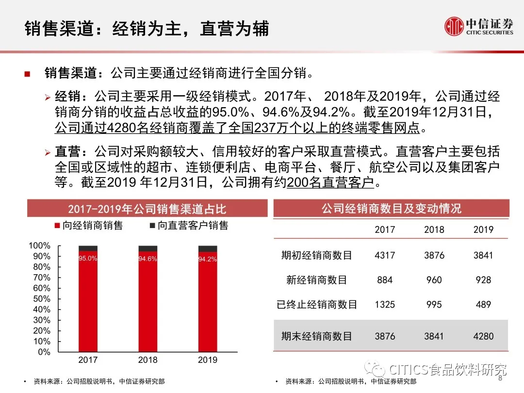 新2024年澳门天天开好彩,前沿说明解析_X98.248