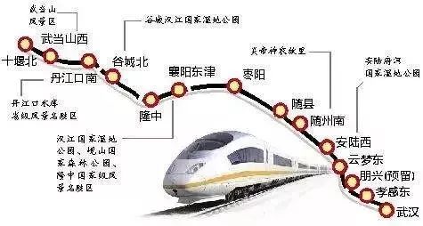 襄阳高铁迈向区域交通枢纽的新步伐最新消息