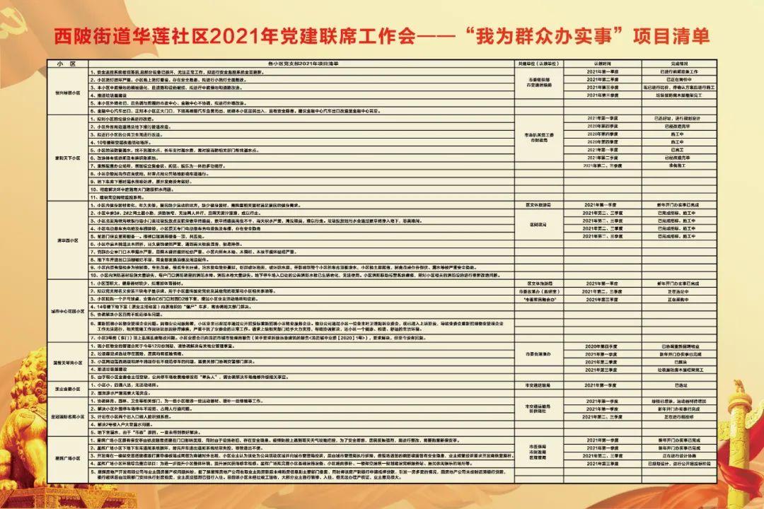 龙岩人才网最新招聘动态深度解读