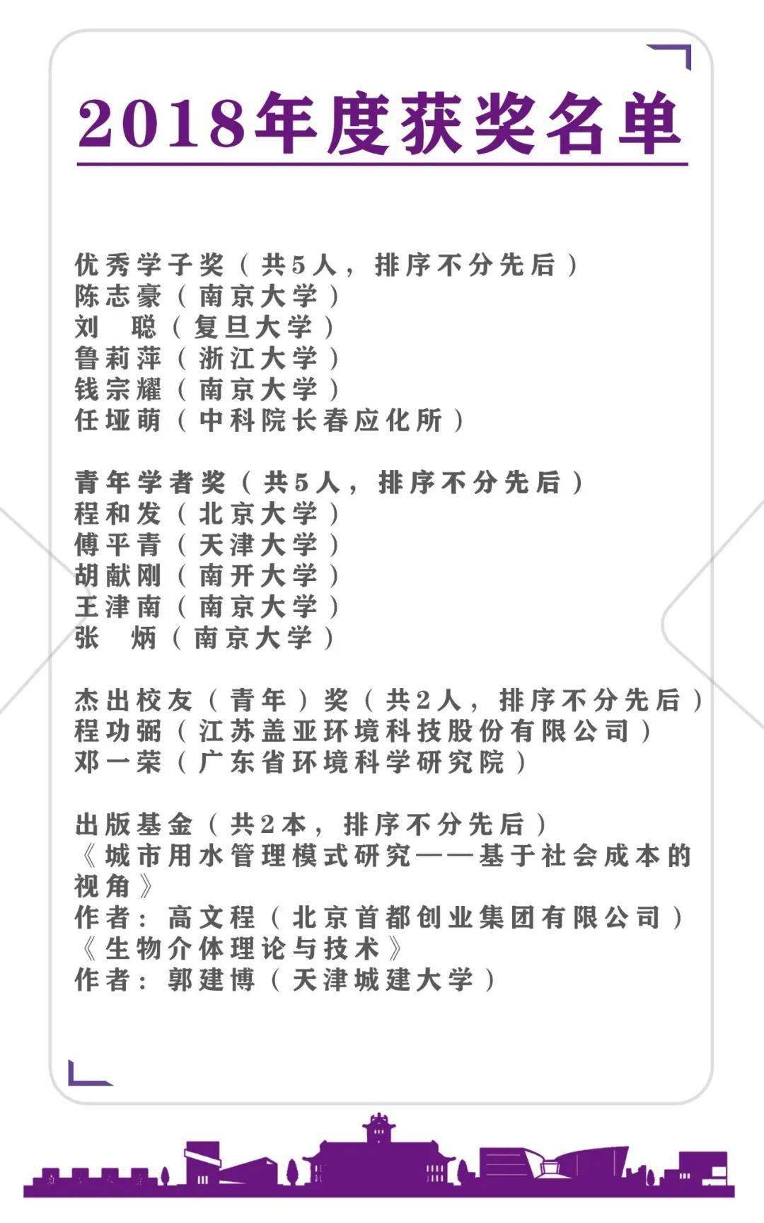 二九十八香悠悠打一数字,确保成语解释落实的问题_经典版44.736