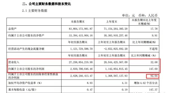 澳门特马开码开奖结果历史记录查询,数据设计驱动策略_3K70.935