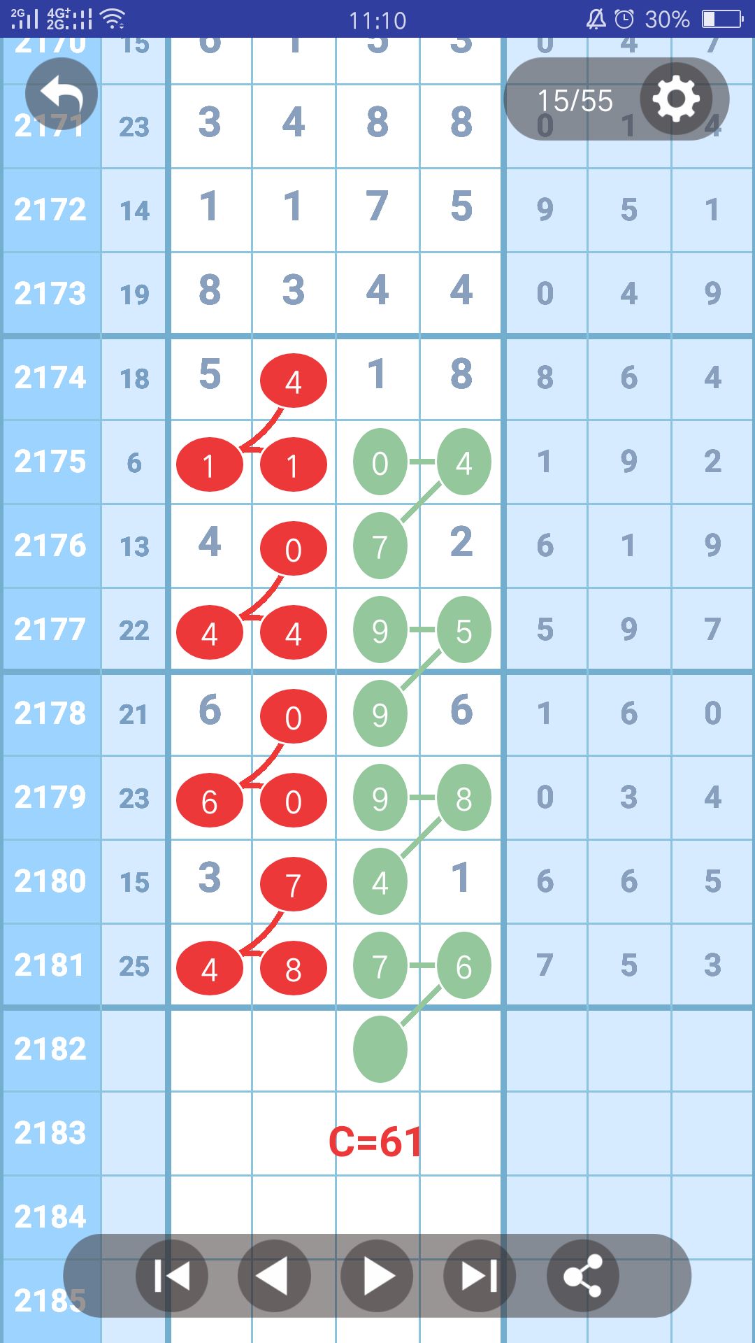 超准三中三永不改料免费,高速响应策略_专业款42.135