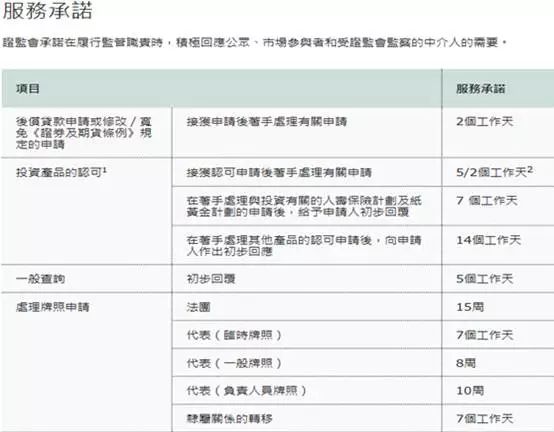 香港马资料更新最快的,效率资料解释落实_AR版7.672