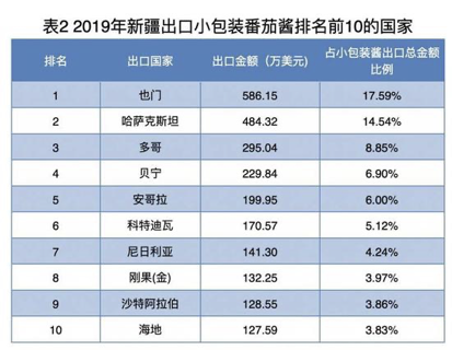 2024澳门特马今期开奖结果查询,广泛的解释落实方法分析_粉丝版335.372