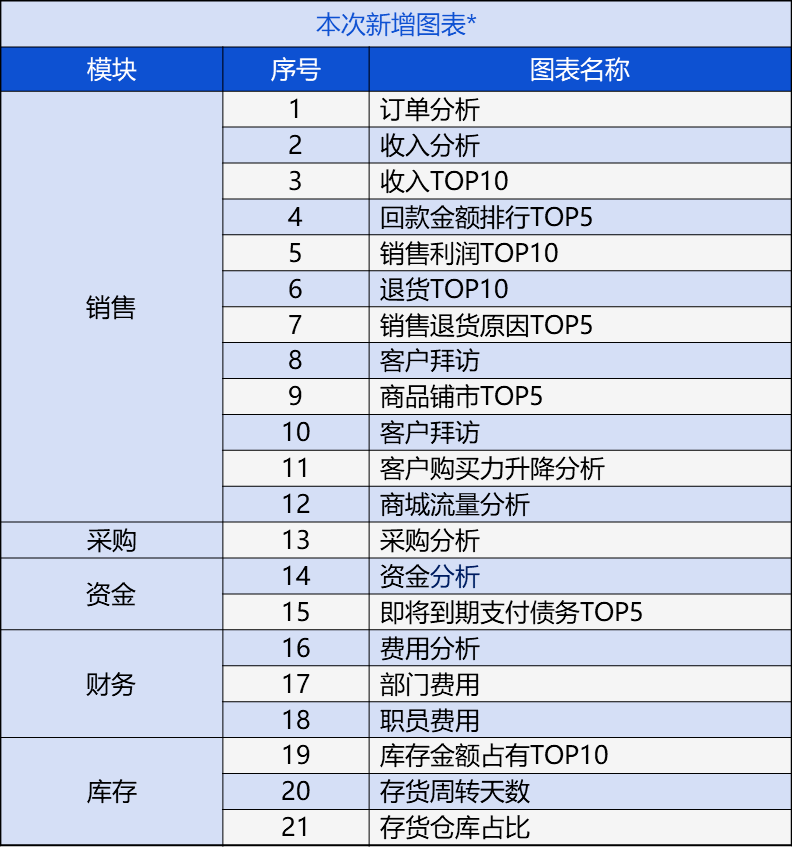 新奥门管家婆免费大全,实地考察数据执行_Tablet80.677