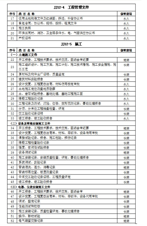 新门内部资料精准大全,调整计划执行细节_Advance60.129