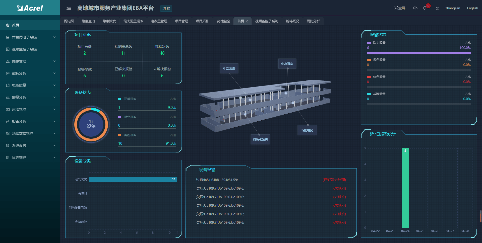 新奥最精准免费大全,数据分析驱动设计_Prestige36.108