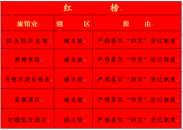 黄大仙三肖三码必中三,实践研究解释定义_界面版62.781