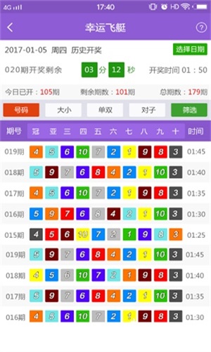 新澳天天免费好彩六肖,完整的执行系统评估_创新版68.571