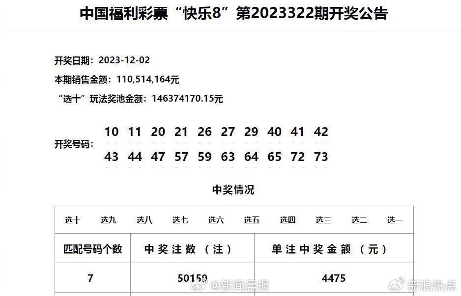 澳门天天彩期期精准十二生肖,调整方案执行细节_限定版94.674