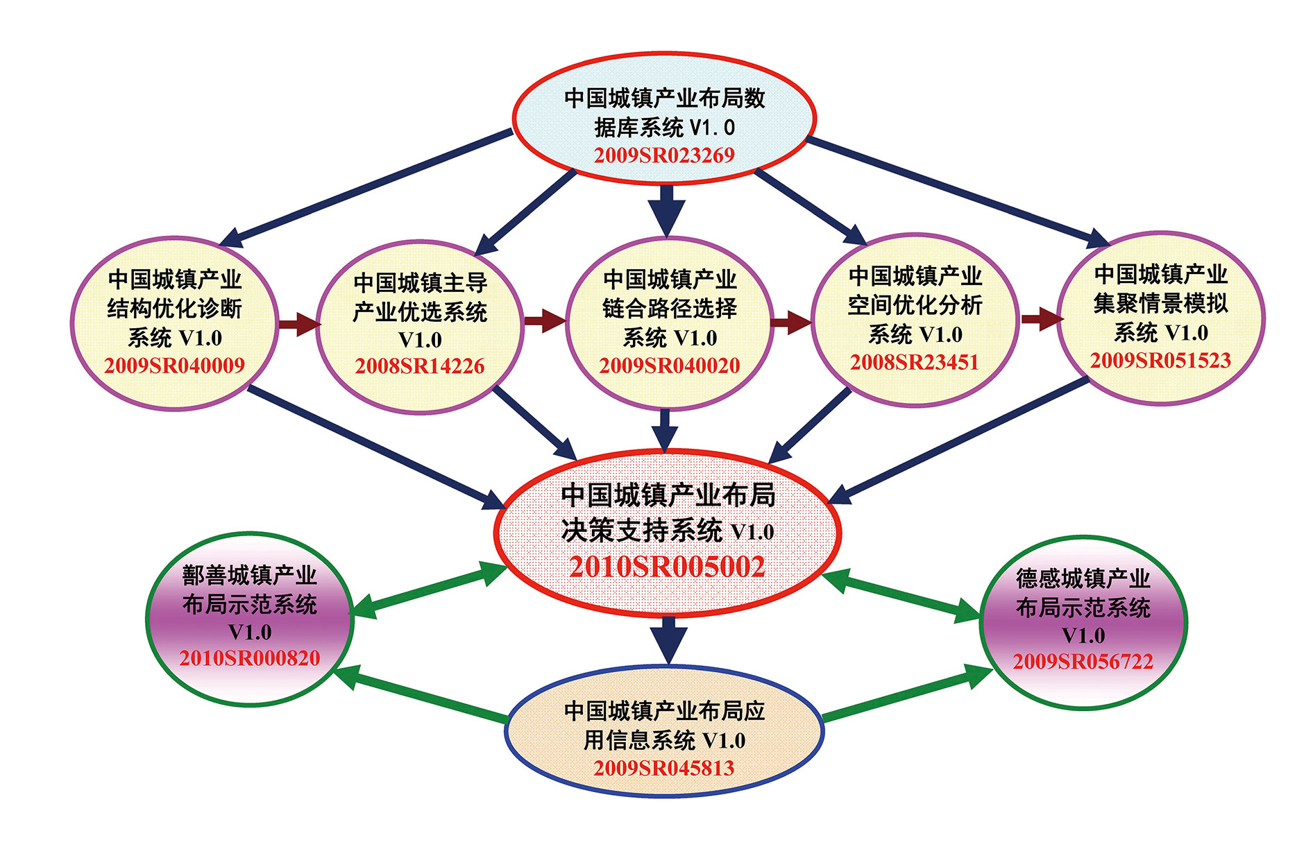 澳门正版资料大全资料生肖卡,合理化决策评审_suite67.591