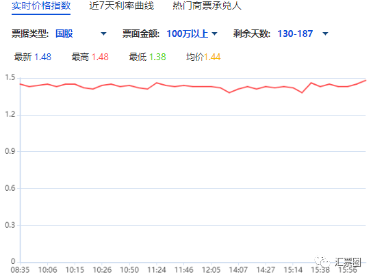 澳门码的全部免费的资料,深入数据执行策略_LT52.100