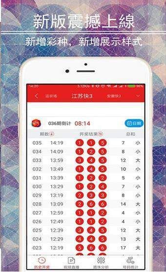 新澳门天天开好彩大全开奖记录,最新热门解答落实_ios2.97.118