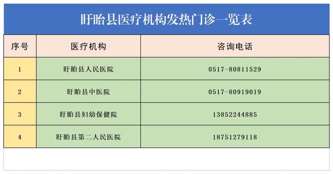 微雨花间 第3页