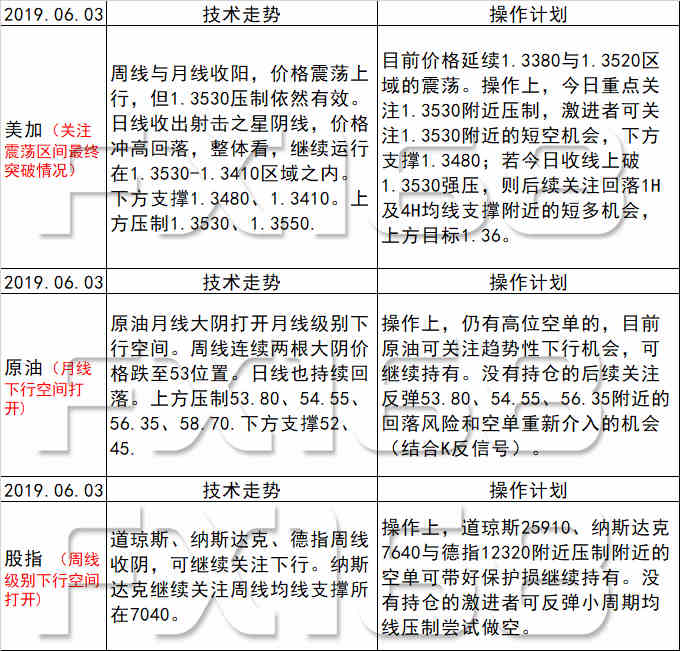 新澳天天开奖资料大全,诠释评估说明_纪念版24.907